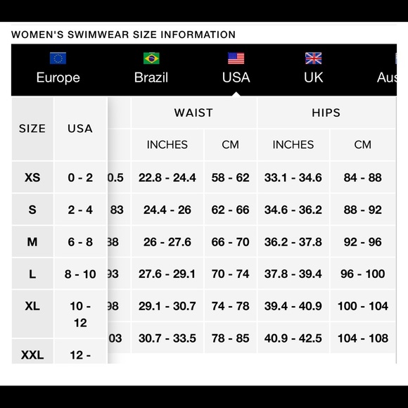 New Cia Maritima Groovy Bikini Large - Picture 13 of 14